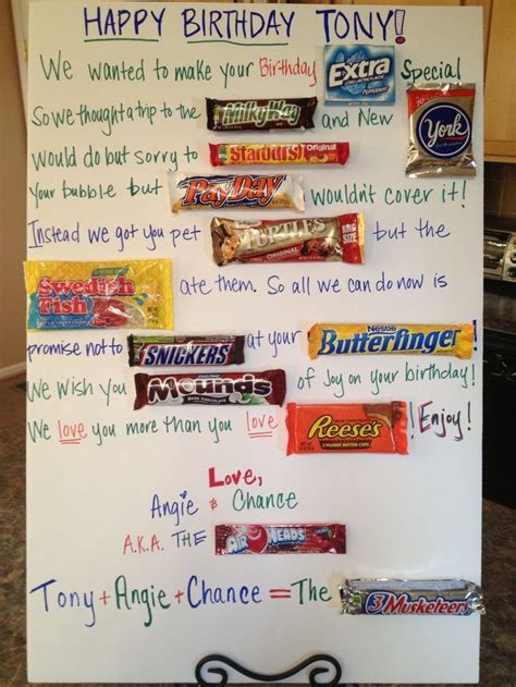 The Ultimate Guide to Choosing the Right Candy Sign